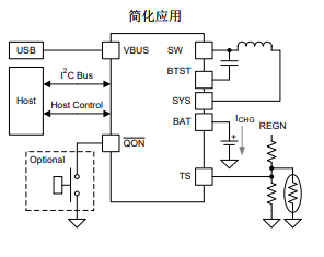 NR電感，貼片電感